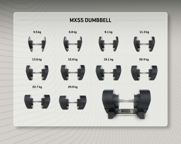 Reguliuojamo svorio svarmuo MX Select MX55 Dumbbells 4,5–24,9 kg KH