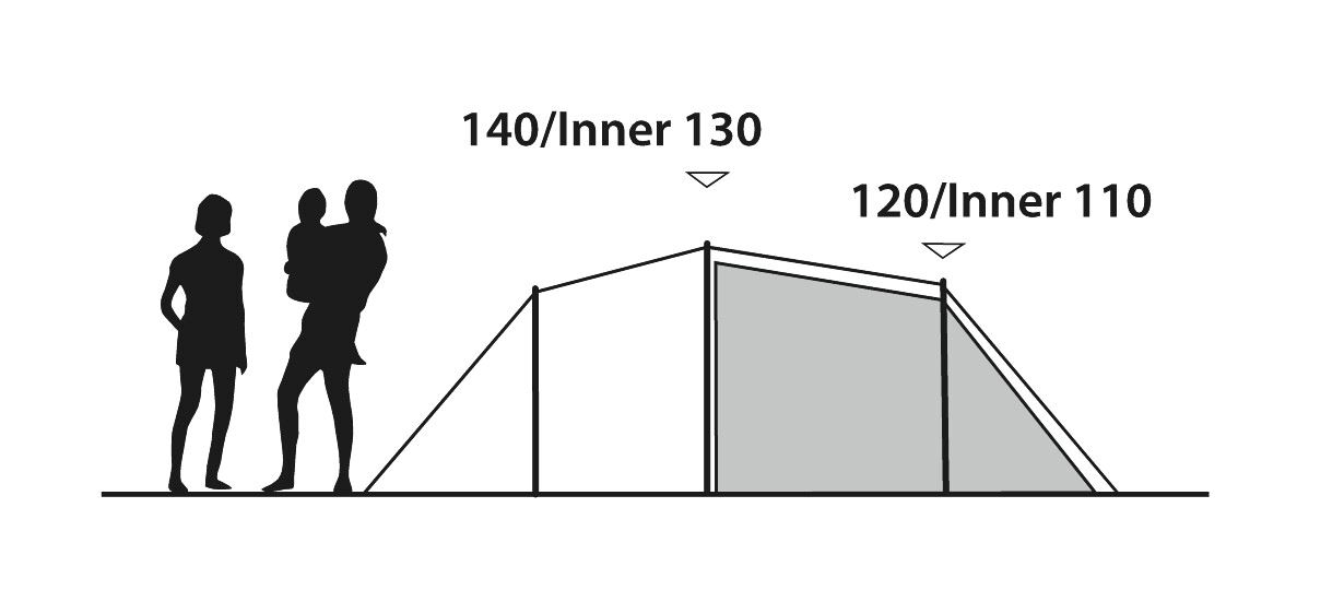 Palapinė Outwell Tent Earth 4 Plus