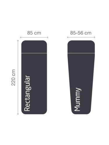 Gultų čiužinio įdėklas Lifeventure Silk Ultimate SB Liner su pagalvės užvalkalu