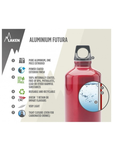 Laken Futura 0,6 l aliumininis butelis