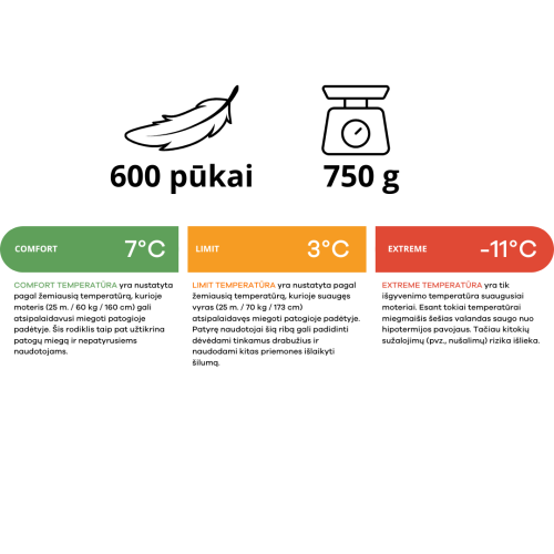 Deuter Astro 300 pūkinis miegmaišis
