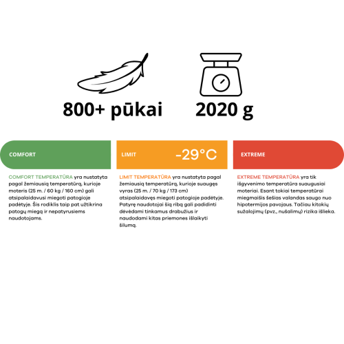 Marmot Col puodelis su pūku
