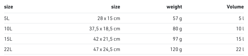 Kompresinis maišas COCOON suspaudžiamas maišas U-light 15L