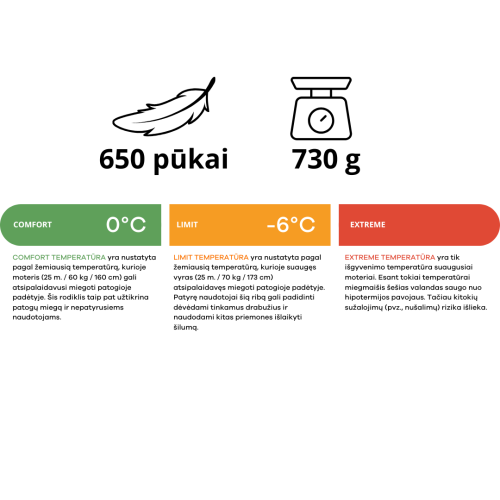 Pūkinis miegmaišis Therm-a-Rest Corus 20F/-6C Reg.