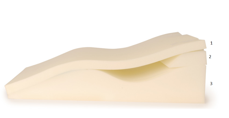 SISSEL® Venosoft® pagalvėlė kojoms, 78x50x22 cm