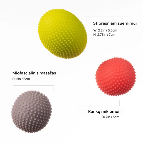 Kamuoliukų rinkinys Naboso Hand Activation Kit