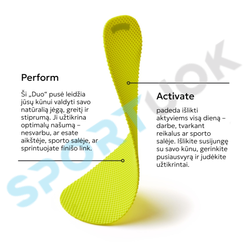 Dvipusiai sensoriniai vidpadžiai Naboso Duo Insole