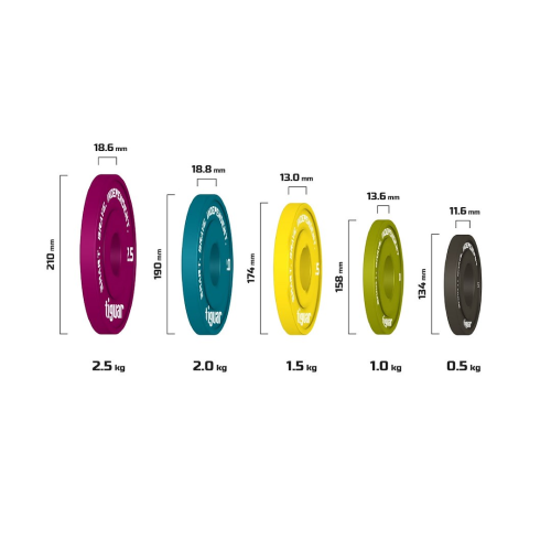Olimpiniai svarmenys Tiguar Rubber Fractional Plates 0,5–2,5 kg