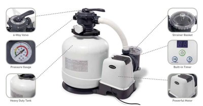 Sand Filter Pump Intex, 56.5х59х39 cm (26646)