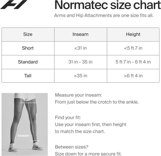 Hyperice Normatec 3 Oro suspaudimo masažo sistema